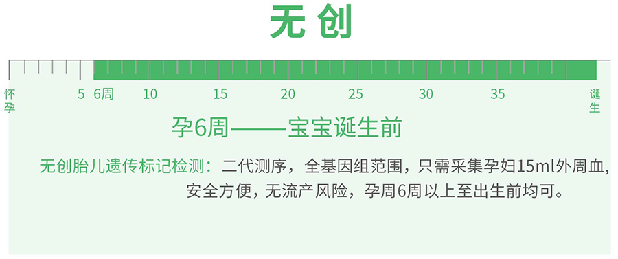 在怀化刚怀孕如何做怀孕亲子鉴定,怀化办理孕期亲子鉴定准确可靠吗